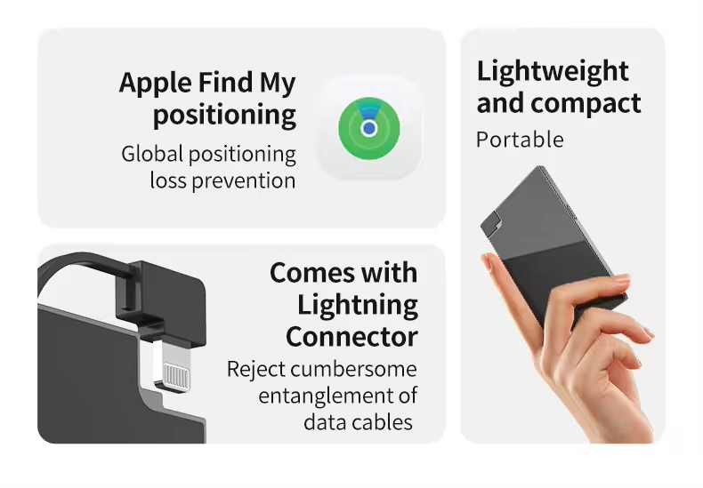 ODM Ultra Slim Find My Wallet Tracker gPS Global Tracker Locator For IPhone