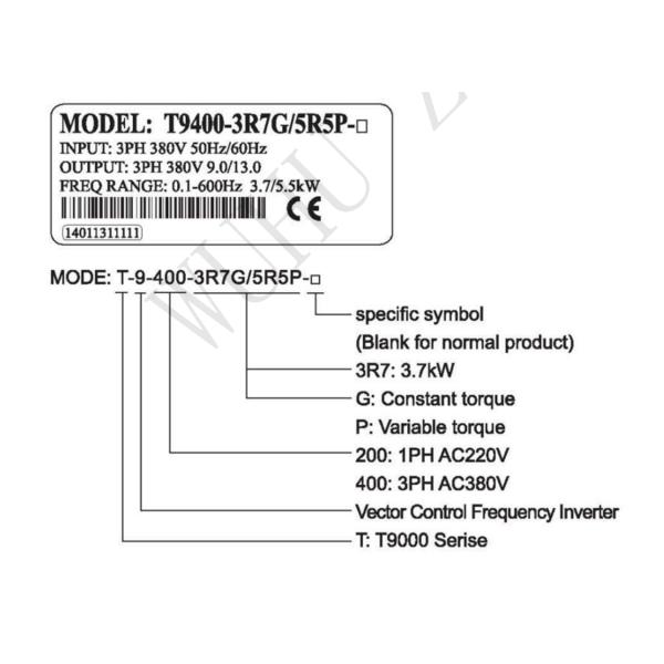 380v 22kw Low Voltage Inverter With STO Function Advanced Vector Control