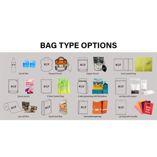 Customized Size Food Grade Nut Packaging Plastic Bag Biodegradable PE Plastic Holographic Mylar Smell Proof Zipper Logo