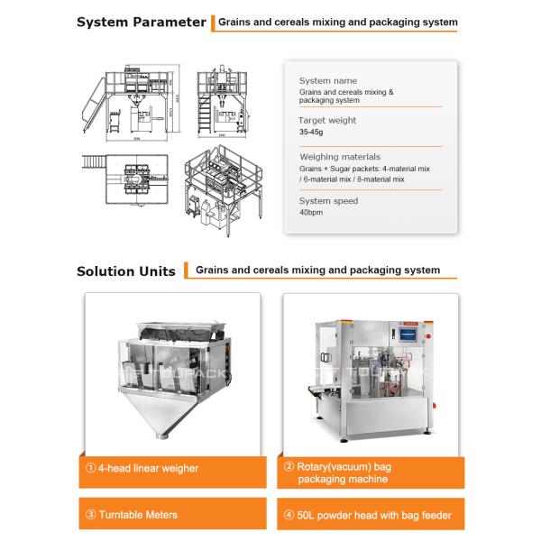 Multi-Materials 2.5kg Pet Food Packaging Machine With Multihead Weigher Linear Weigher For Ziplock Doypack Pouch Packing