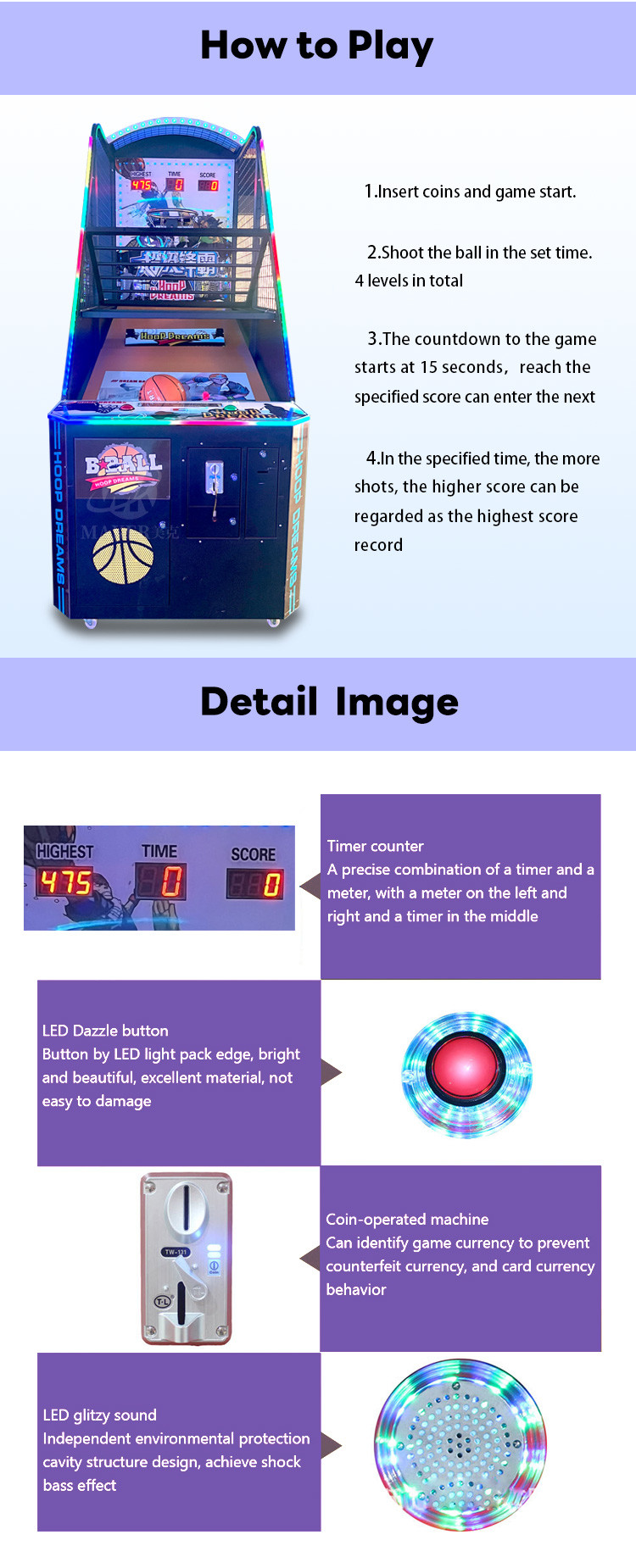 Coin Operated A Shot Basketball Game Three Stage Game Mode Indoor Commercial Basketball Arcade Game Machine