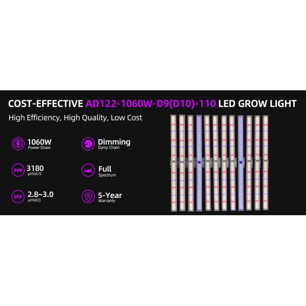 1060W Detachable LED Grow Light Full Spectrum UV Light For Plants