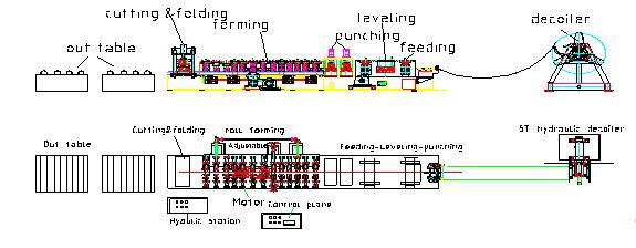 Adjustable Shelf Box Panel / Door Frame Roll Forming Machine with folding four sides