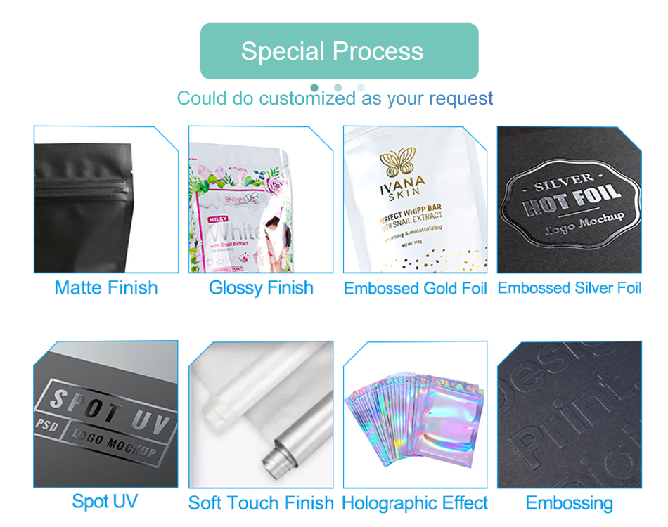 Convenient Cosmetic Packaging Bags Waterproof Durable For Travel