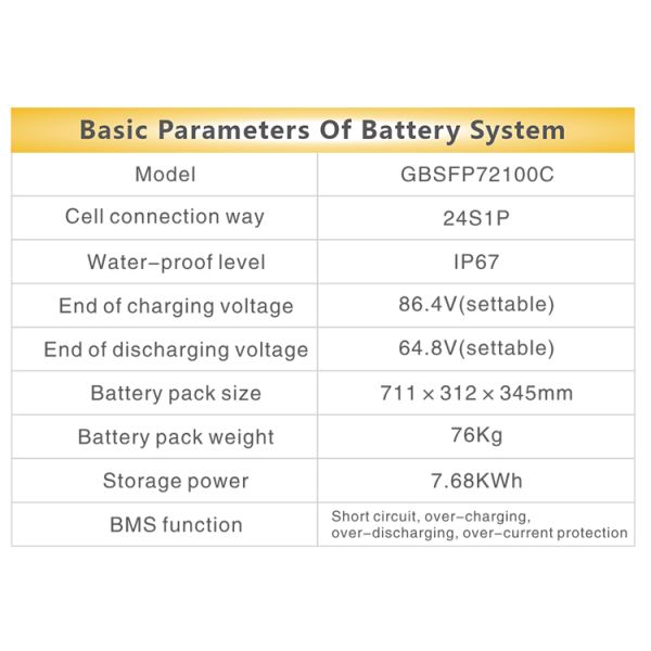 GBS GBSFP72100C Deep Cycle 76.8V 100Ah LiFePO4 Lithium Battery BMS 3000 Cycles Marine Use -20C 65C Operating Temp 7.68KW Max