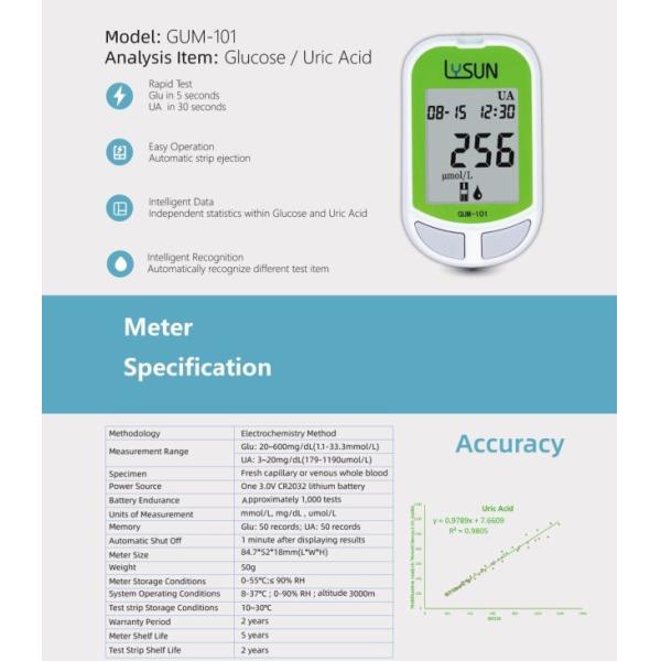 glucose &uric acid Factory Supply Blood Glucose Meter Uric Acid Monitor With Test Strip
