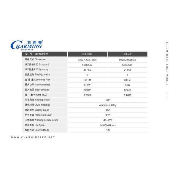 No Flicker Club RGB Tube Light , Practical LED Tube Light For Outdoor