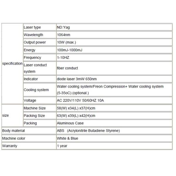 General Surgery Laser Liposuction System Short Time Operation For Slimming Treatment