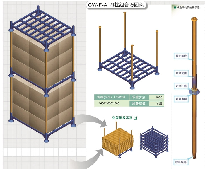 Green Warehouse Industrial Storage Metal Automobile Frame Racking For Turnover