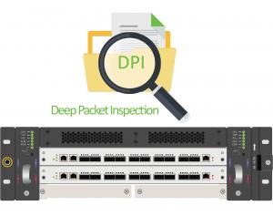 China SDN DPI Deep Packet Inspection based Application Aware Traffic Control on sale