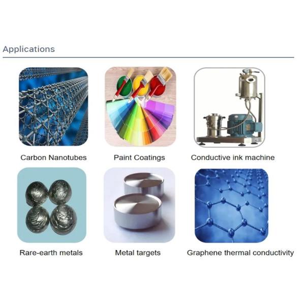 95% Zro Tzp Tetragonal Zirconium Polycrystal Zro2 Zirconia Balls Zirconium Oxide Beads