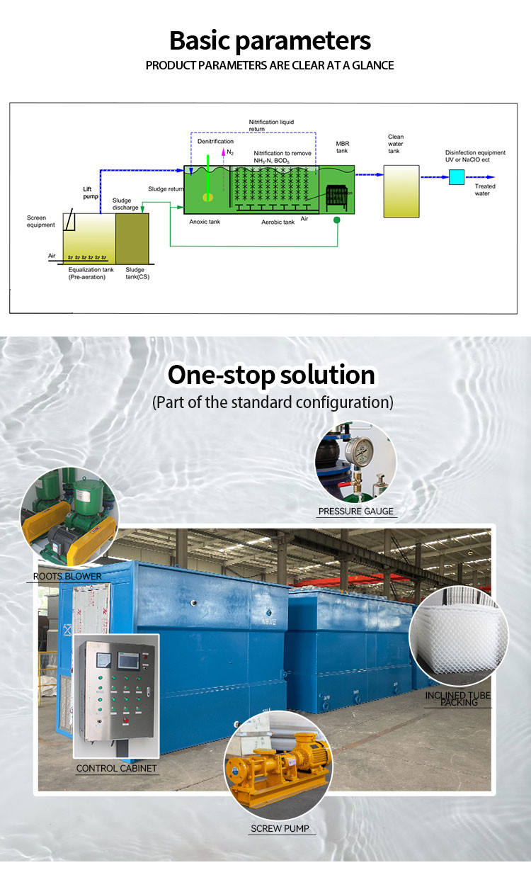 Slaughter Wastewater Treatment Equipment Compact Sewage Treatment Plant Complete Wast Water Treatment Plant