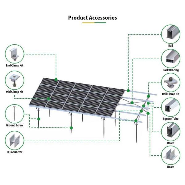 Helical Anchor Screw Piles Solar Photovoltaic Brackets