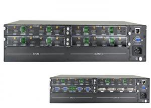 China 8 Input And 8 Output HDMI Video Matrix Switcher Support Web Control And RS-232 ,Ethernet Control on sale