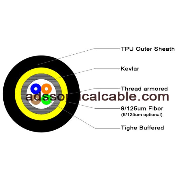 Military Tactical 4 Strand Fiber Optic Cable 200m Single Mode LC Armored