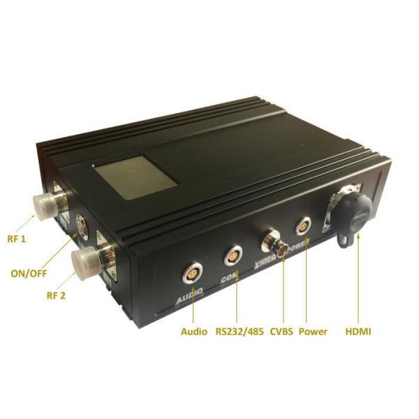 20W UAV Video Transmitter AES Encryption HD Wireless AV Sender Security Transmmission