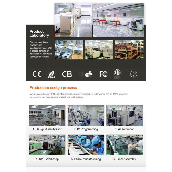 Recyclable 3 Burner Built In Induction Hob Cooktop Domino Type