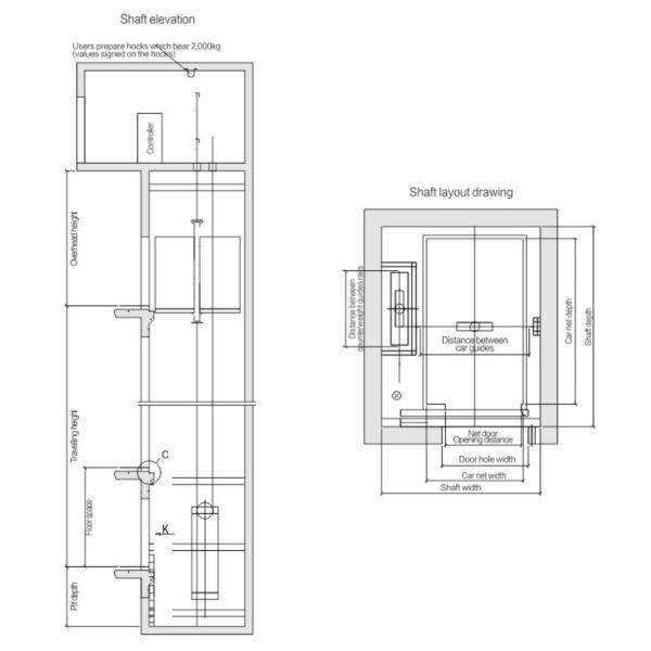 Hospital Patient Medical Bed Elevator From Elevator Manufacturer