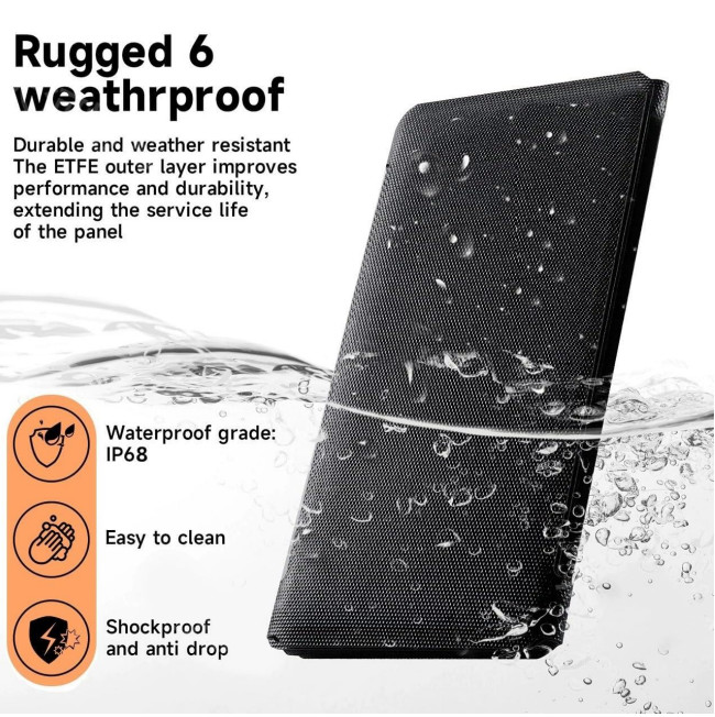 40W Foldable High Efficiency Solar Blanket IP68 Waterproof for Camping