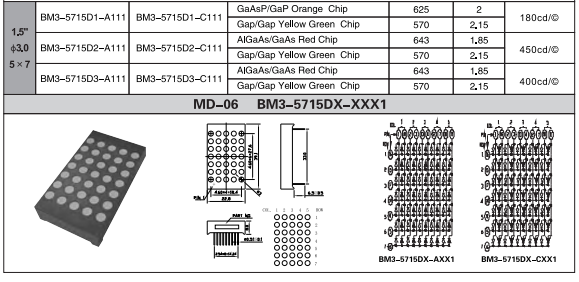 Common Anode 5x7 Matrix Display , Led Dot Display 1.5 Inch Digit Height