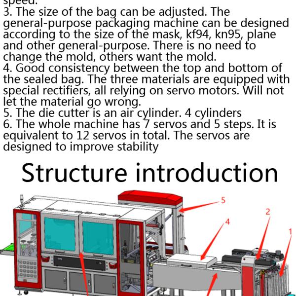 High speed 150 pcs/min medical mask packaging machine KF94 medical mask packaging machine