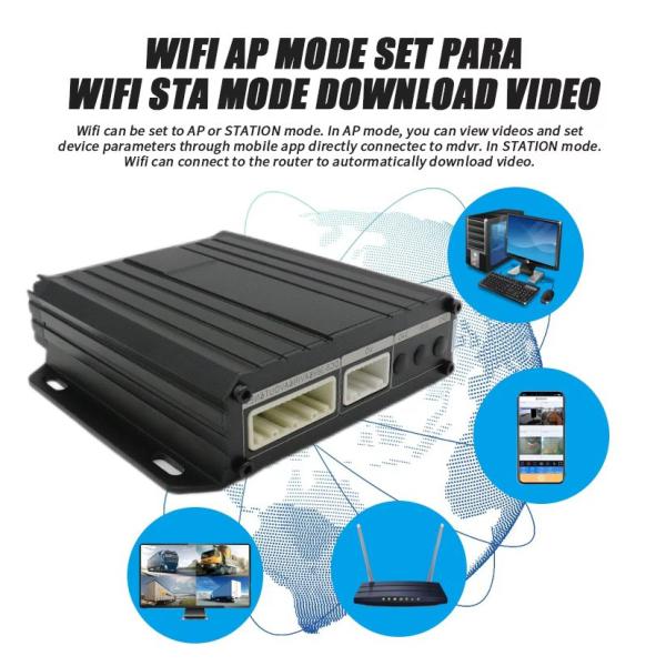 4G Online Video Tracking GPS Mobile DVR 1080p Sd Card 4 Channel Sim Card GPS Vehicle CCTV Camera