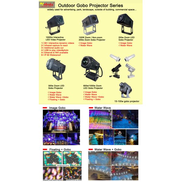 Nebula Advertising 80w - 500w LED Double Head Logo Image Ocean Water Wave Flow Gobo Projector