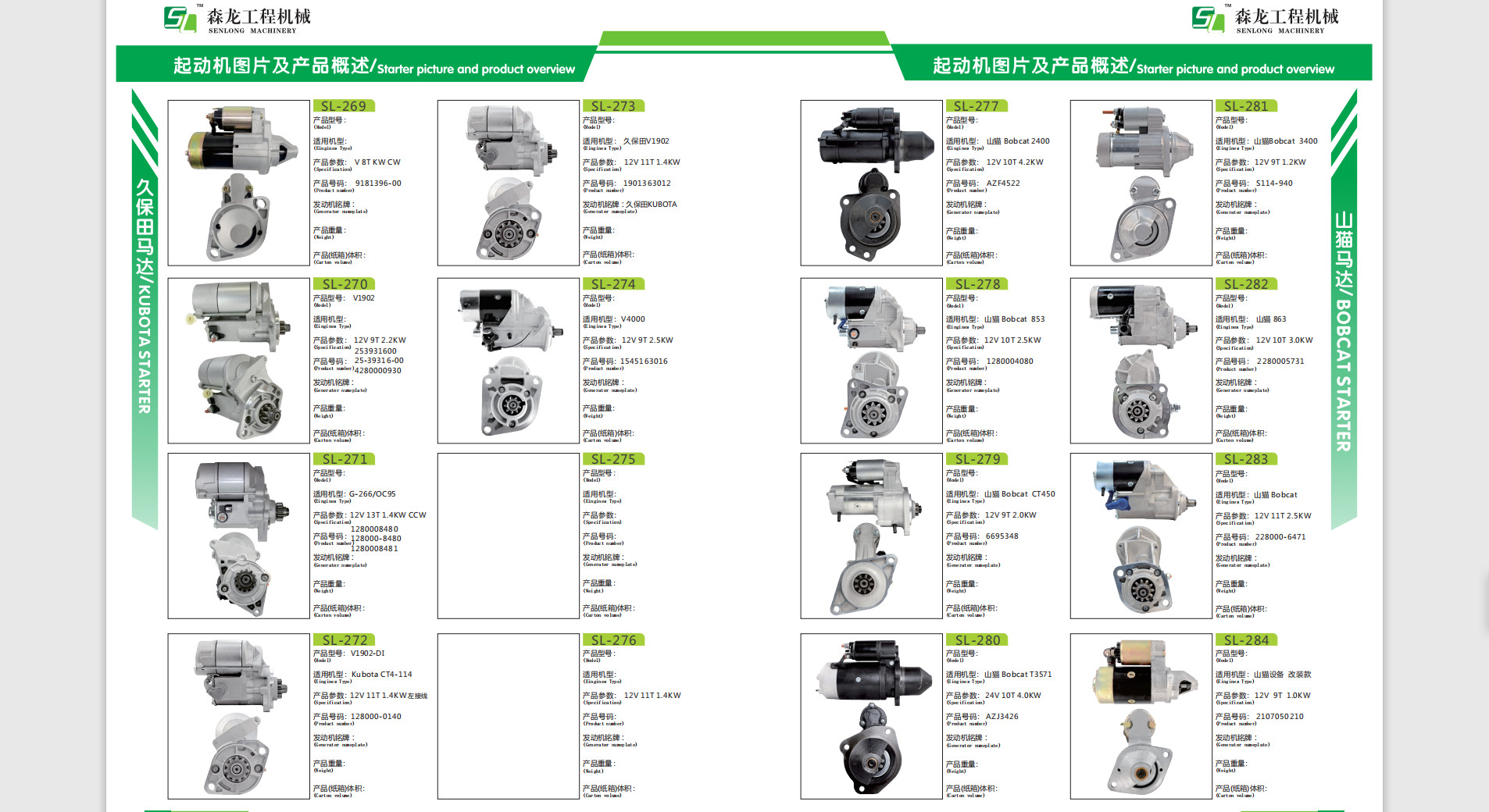 0-001-223-016,11.131.949 AZE6555 Deutz Motor 12V 9T 2.3KW 01181751 01182124 01183599 04300006 11131223 11131948 11131949
