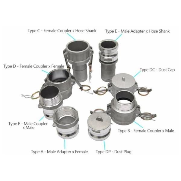 Type DC Stainless Steel Camlock Coupling Precision Investment Casting