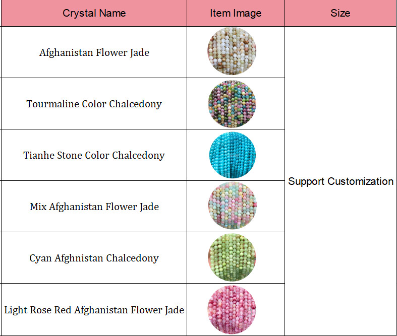 Mixed Round Jades Chalcedony Stone Beads Healing Crystal Natural Stone Loose Beads DIY Jewelry Making
