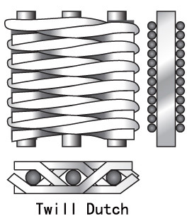 60X60 316 Stainless Steel Wire Mesh , 0.13mm 0.15mm Plain Weave Wire Cloth