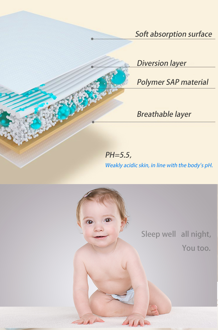 Soft Nowoven Frabic Baby Panty Diaper for Babies in Convenient Pull Up Style