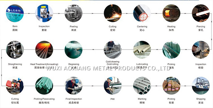 300 Series ASTM / AISI Seamless Stainless Steel Pipe / 6K Finish 304 SS Tubing