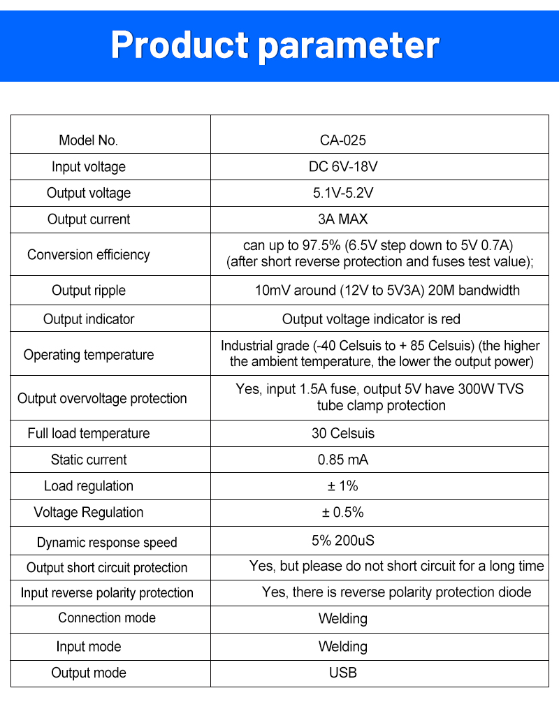 CA-025 Efficient DC-DC Converter USB Charger Development Board 6V-24V 24V 12V to 5V 97.5% Buck Module for Car Power Supply