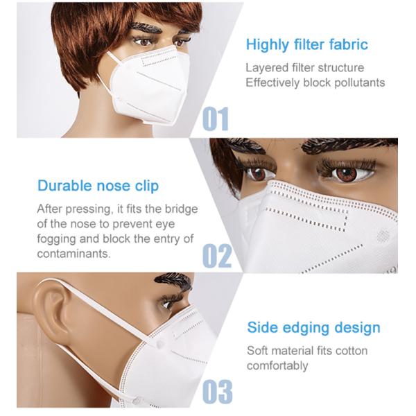 Stock CE EN149 FFP2 kn95 5 layer face mask disposable