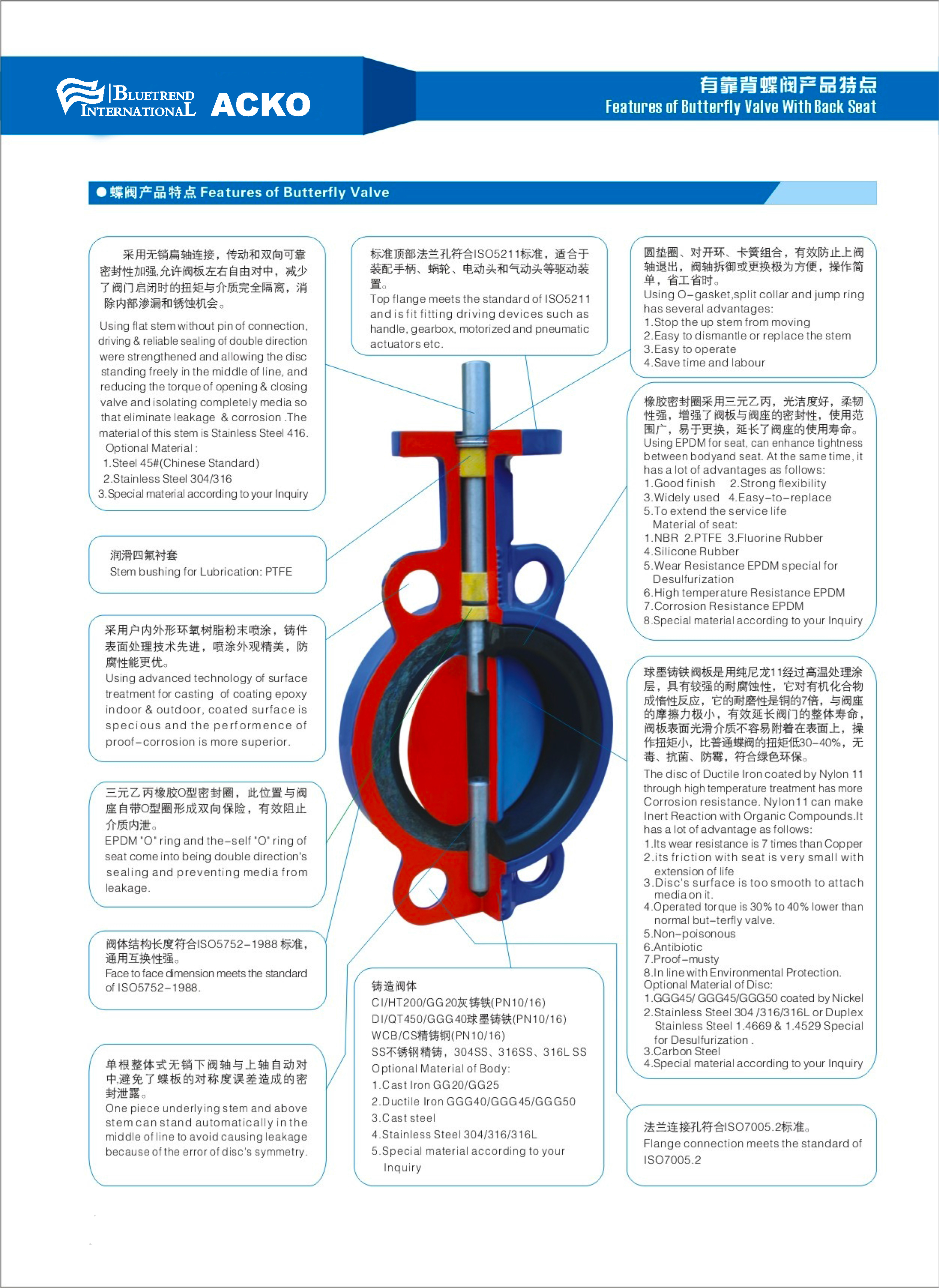 Worm Gear Operated Wafer Lug Type Butterfly Valve High Performence