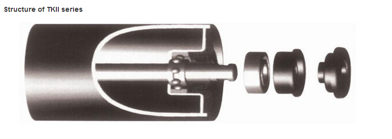 Trough Roller 