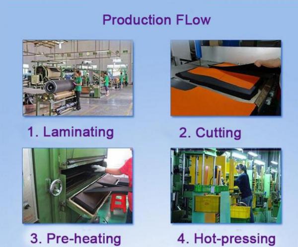 EVA Production flow-1