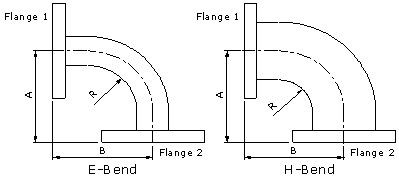WR10 thru WR430 Waveguide ARC E-bends and H-bends 0
