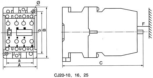 High quality electric CJ20-100 AC contactors,ac unit contactor