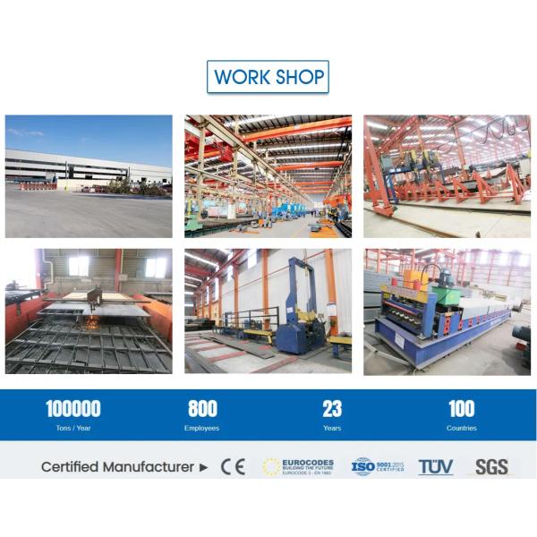 Quickly installed Prefabricated store higher cost performance