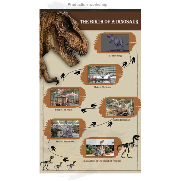 10m Dragon Sculpture Electronic Animation Model for Park and Jurassic Park