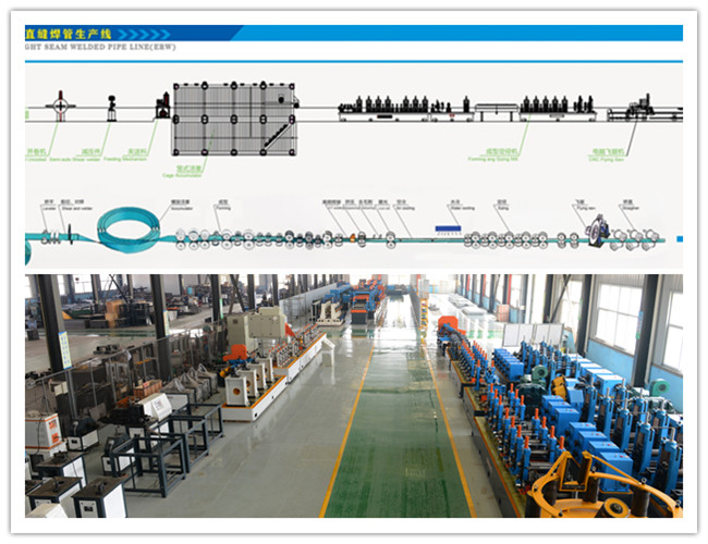 76mm Galvanized Steel Pipe Making Machine Square Tube Mill