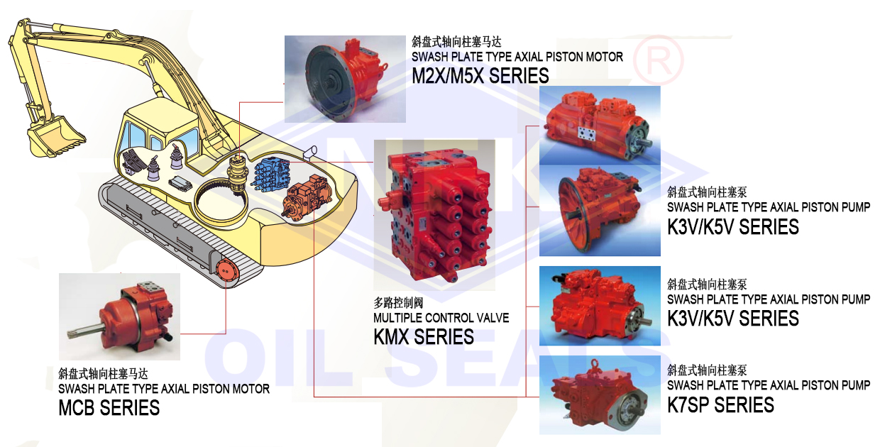 Original K5V80 Excavator SK200SR R150-9 Special Hydraulic Pumps for Kawasaki