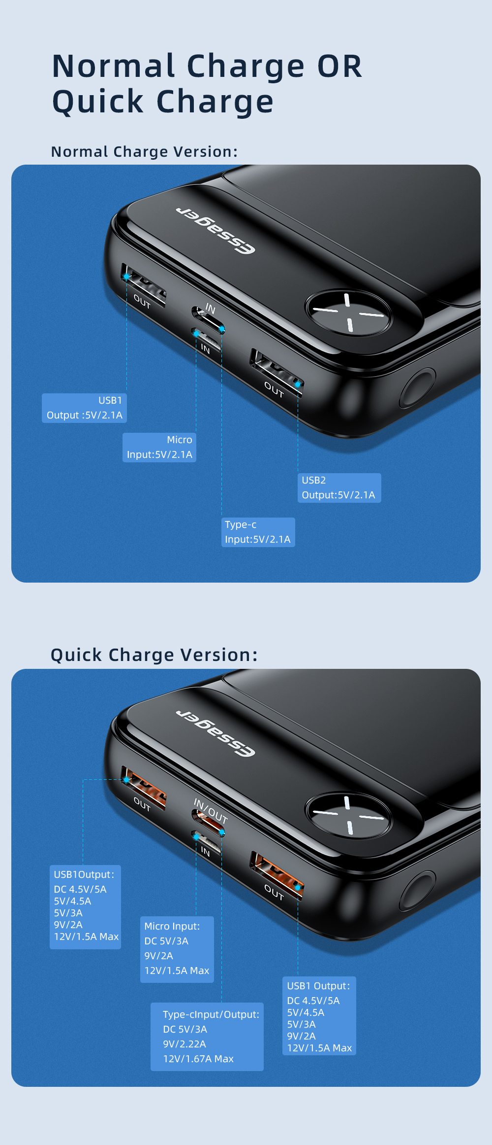 Quick Charge Mobile Power Bank Waterproof 20000mAh CE RoHS Certified