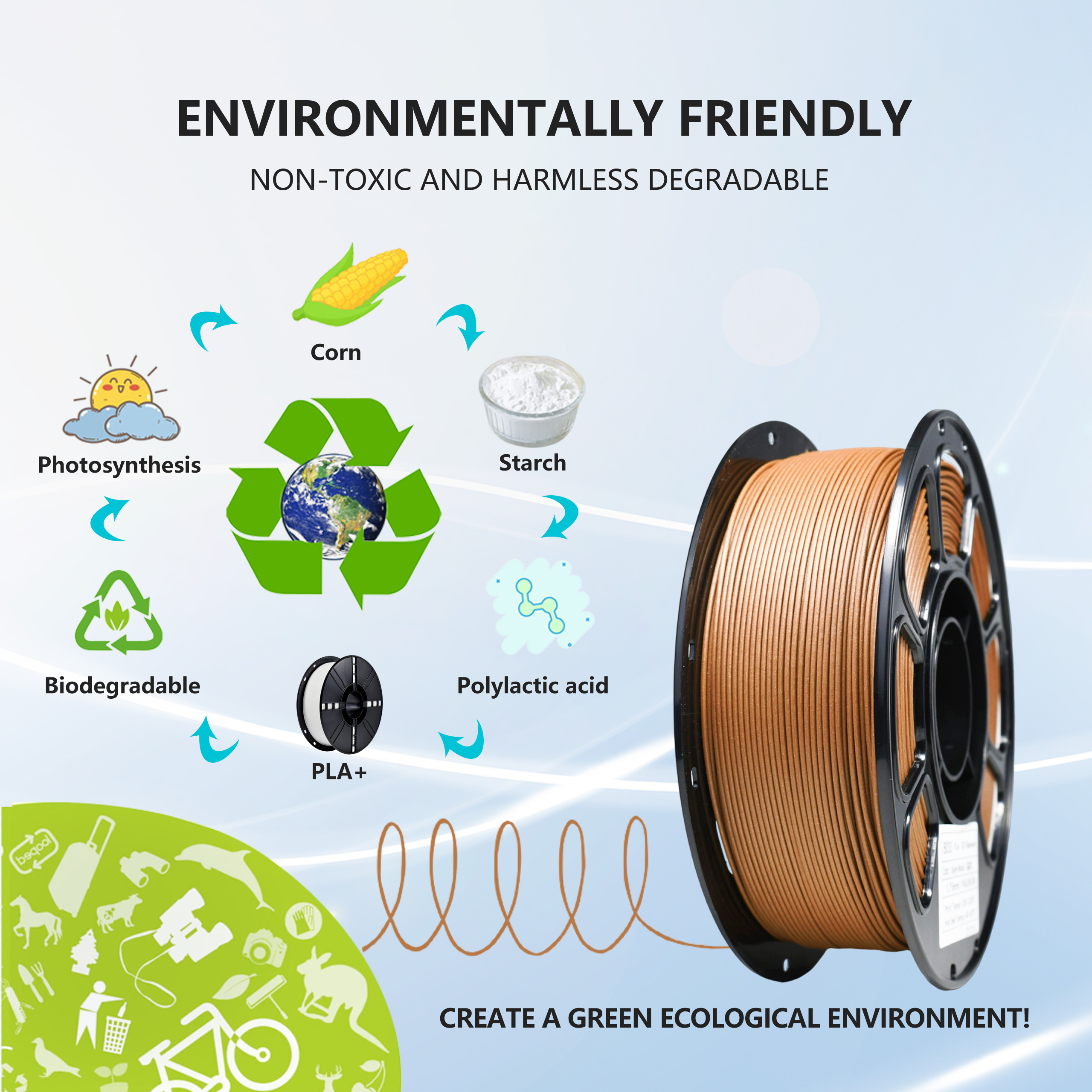 iBOSS High Toughness PLA+ Filament For Ebon Wood 1.75mm Bubble Free 3D Printing Filament