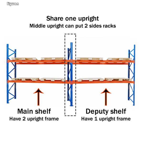 Steel Structure Medium Duty Shelving Racking Q235 Steel Strong Racks Durable