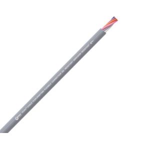 Quality Oil-resistance Control Cable RVVY H05VVH5-F wholesale