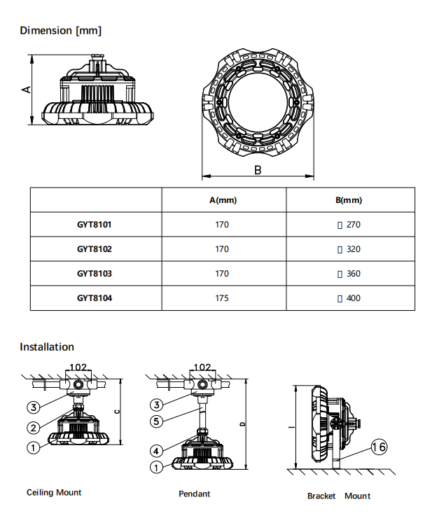 50w 100w 150w 200w UFO LED High Bay Light Ip66 Ufo Explosion Proof Lamp For Industry Using