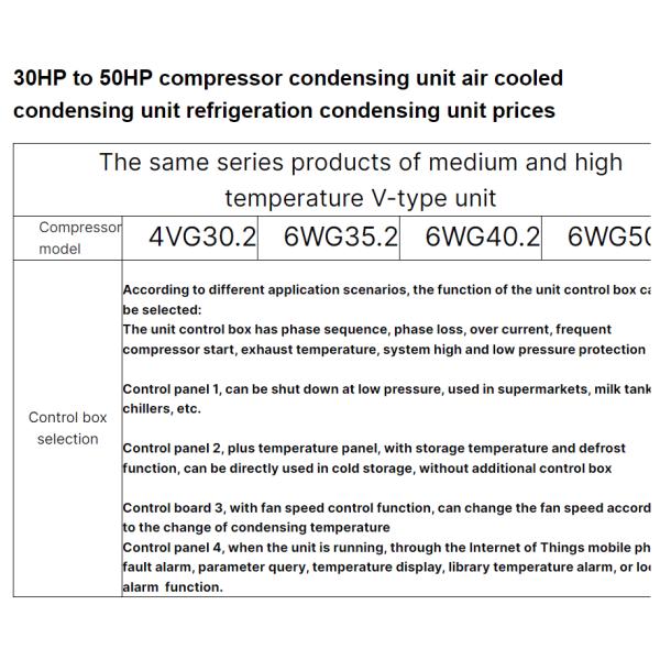30HP To 50HP DMZL Brand Piston Compressor Condensing Unit Air-Cooled Refrigeration Unit For Factories